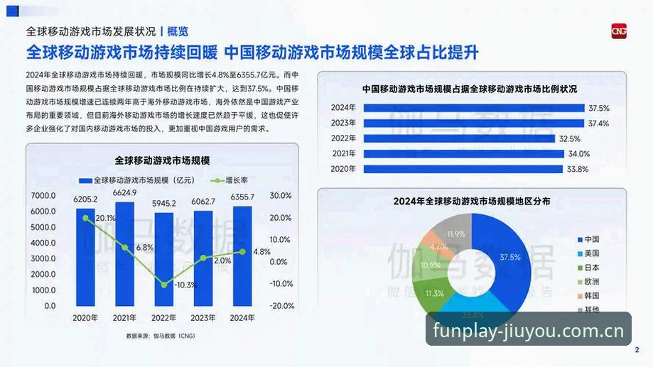 九游赛事解析性能 九游游戏平台赛事解析性能最新动态:2024年度版v3.1.5数据对比实测