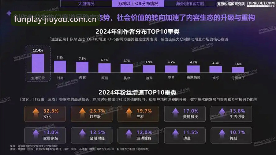 2024年度版九游直播平台使用心得：避开三个常见误区，真正看懂赛事数据